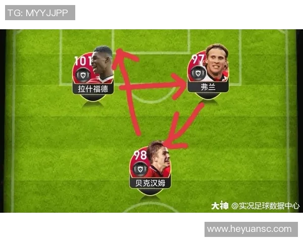 重庆篮球队防守反击战术分析与得失评估探讨