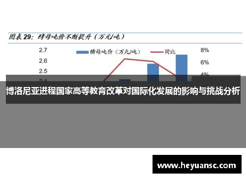 博洛尼亚进程国家高等教育改革对国际化发展的影响与挑战分析