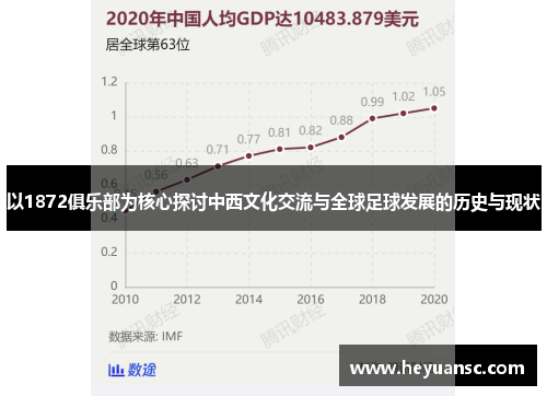 以1872俱乐部为核心探讨中西文化交流与全球足球发展的历史与现状